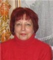 Аватара пользователя