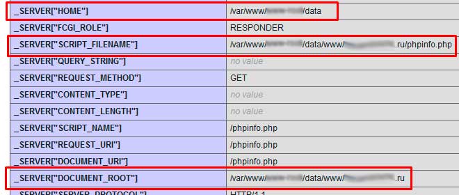 Перенос сайта на MODX